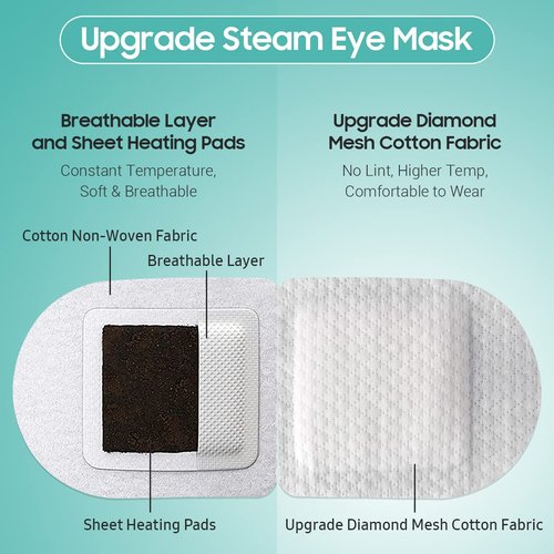 BeHoomi 30Packs Steam Eye Mask, Heated Eye Mask Warm Compress for Eyes, Self Heating Disposable Steam Mask for Home Sleep, Spa, Travel Essentials & Relaxation Gifts, Stocking Stuffers (Unscented)