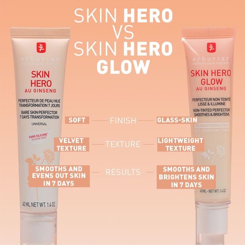 Erborian Skin Hero with White Ginseng, Facial Concealer and Makeup Primer - Non-Tinted Bare Skin Perfecting Face Moisturizer Smooths, Blurs & Illuminates- Silicone Free Korean Skincare