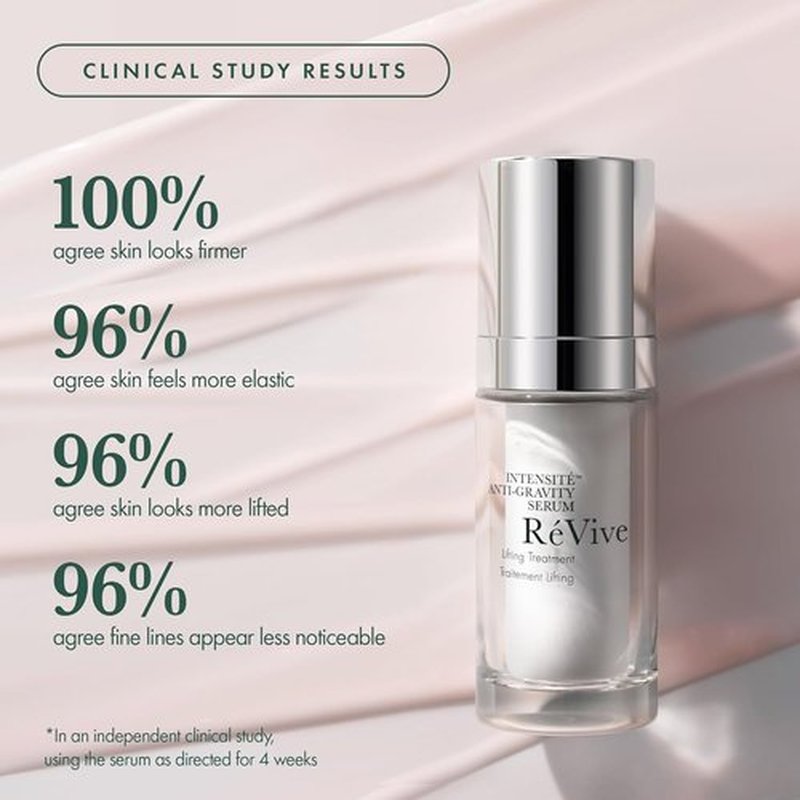 RéVive Intensité Anti-Gravity Serum - Anti-Aging Face Serum with Tetrapeptide-1 & Bio-Firming Peptide | Lifts, Tightens & Smooths Skin, 30 ml
