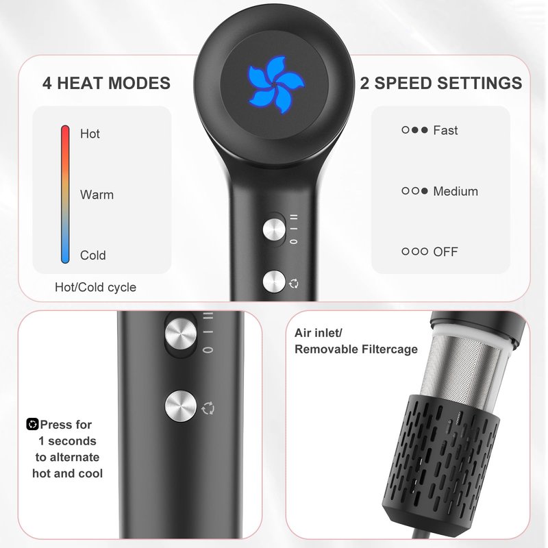 ZPP Hair Dryer, Professional High-Speed Ionic Blow Dryer, 110000 RPM Brushless Motor High Speed Motor for Fast Drying Low Noise Thermo-Control Hairdryer for Travel Women Men
