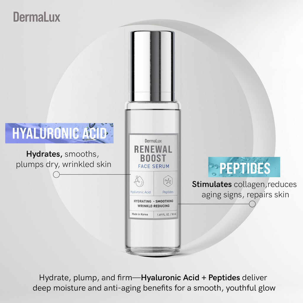 DermaLux Hyaluronic Acid & Peptides Face Serum - Dermatologist Tested, Anti-Aging, Korean Skin Care, Hydrates Smooths Firms – Clean Vegan Beauty for Dry Sensitive Skin – 1.69 Fl Oz