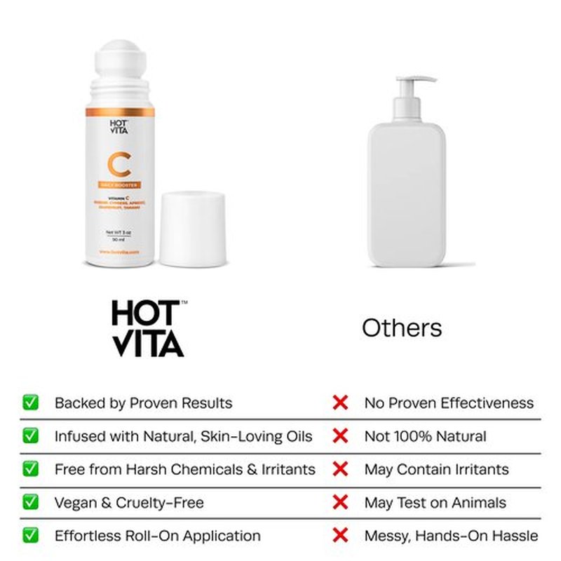 Hot Vita Vitamin C Body Oil for Women – Brightening & Firming Skin Oil, Hydrating Moisturizing Oil for Dry Skin, Body Oil After Shower