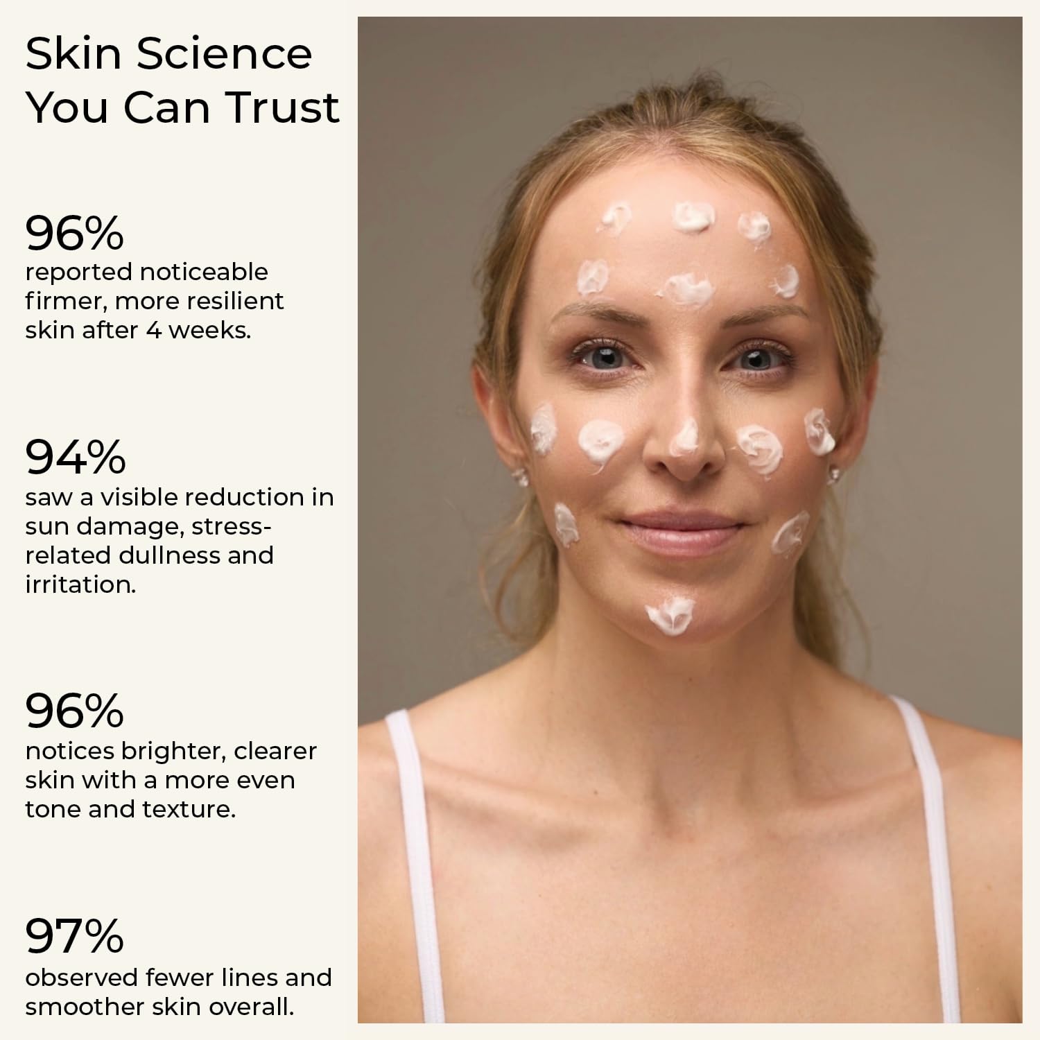 SKINformed AHA BHA Exfoliating Cleanser - Gentle Facial Exfoliating Face Wash with Alpha & Beta Hydroxy Acids, Bio-Based Exfoliating Beads, Squalane & Botanicals to Smooth Texture & Brighten Skin