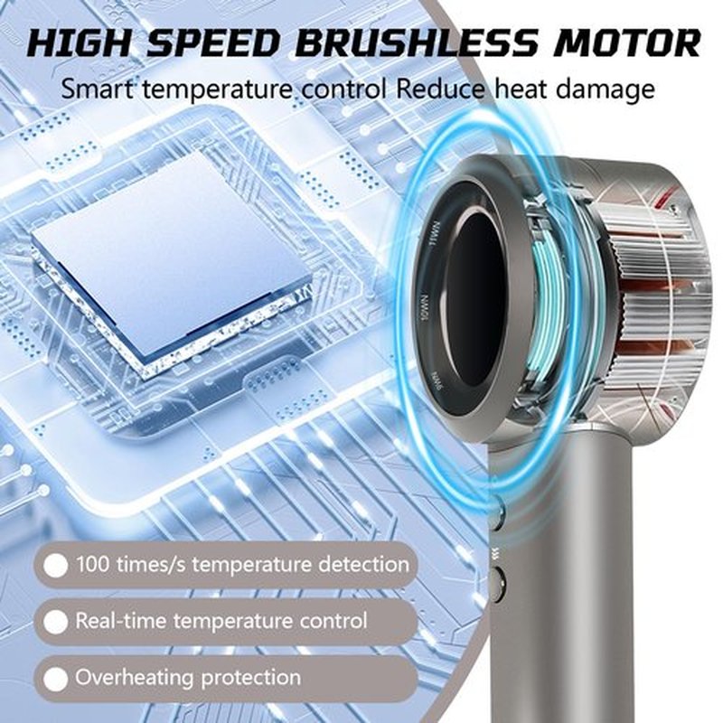 Grente High Speed Hair Dryer - 110,000 RPM Brushless Motor 1500W, 3 Speeds & 4 Heat Settings with Concentrator Nozzle, Thermostatic Hair Protection, Lightweight Quiet, Unisex Grey