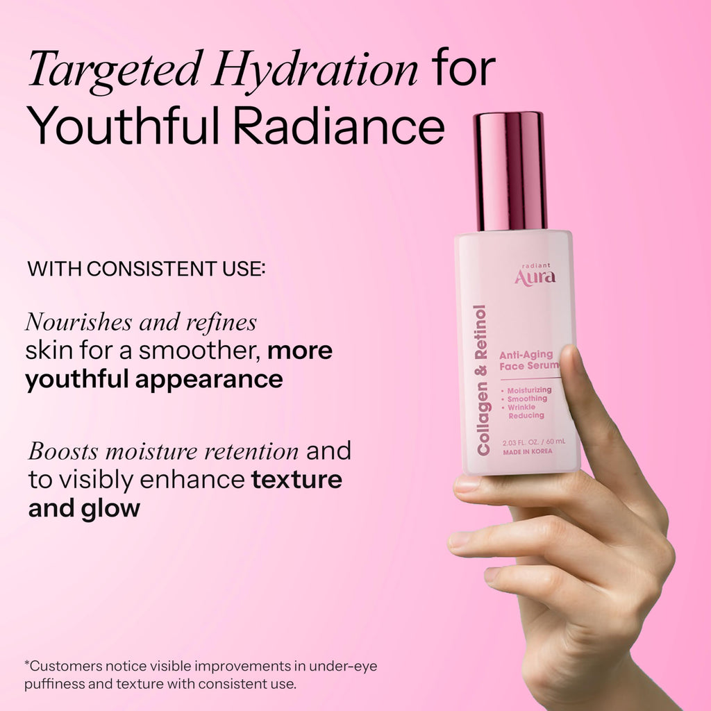 Radiant Aura Collagen & Retinol Serum For Face – Dermatologist Tested, Anti Aging, Korean Skin Care – Firming, Hydrating, Fast-Absorbing, Smoothing – Vegan, Clean Beauty – Pack of 2