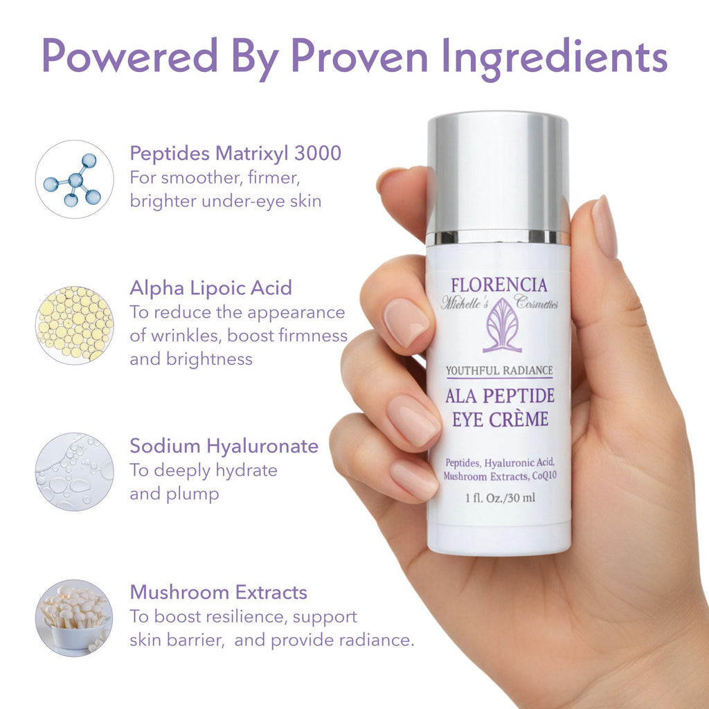 Florencia ALA Peptide Eye Cream – Soothing, Hydrating, Brightening, Nourishing Under Eye Moisturizer to Reduce Fine Lines, Dark Circles with Peptides, Hyaluronic Acid & Alpha Lipoic Acid – 1 Oz
