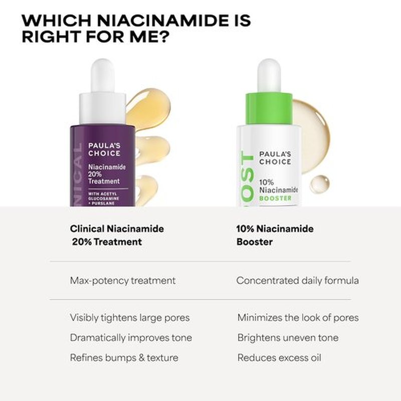Paula's Choice Clinical 20% Niacinamide Face Serum - Anti-Aging Treatment for Discoloration & Pores | 0.67oz