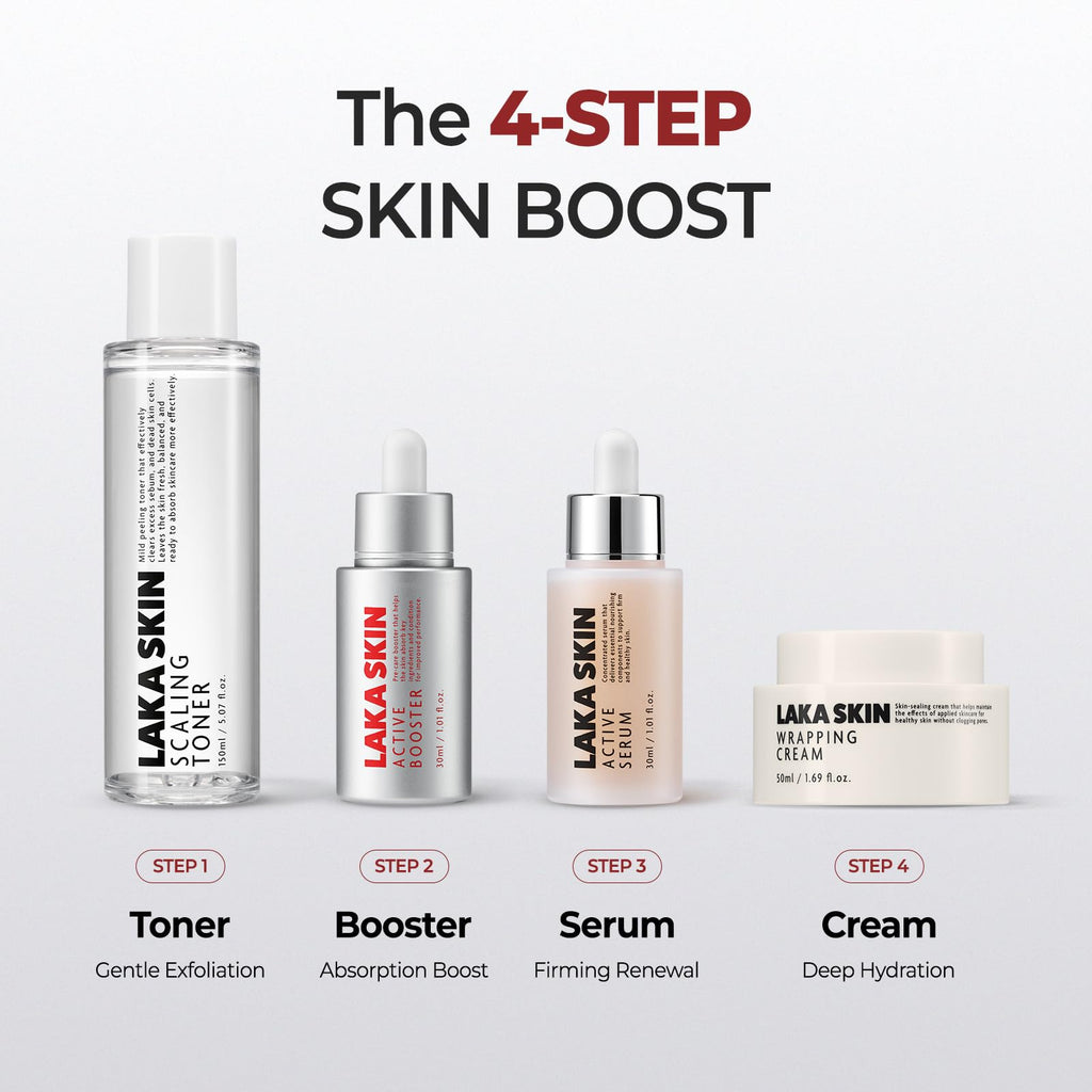 Laka Skin Care Active Booster, 30ml/1.01 fl.oz, PDRN, Peptide for Elasticity, Cleaning Pores, Soothing, Hyaluronic Acid, Korean Skin Care