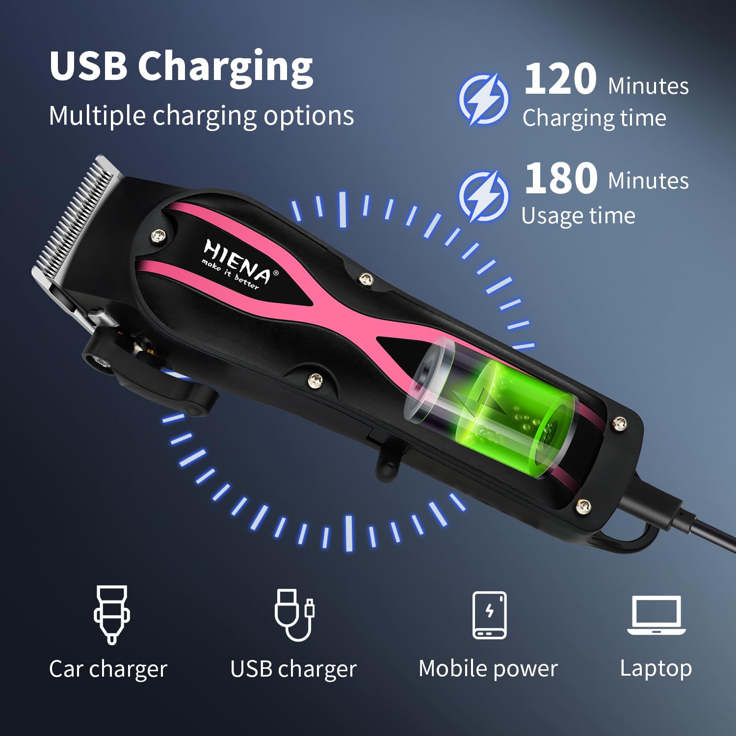 HIENA PRO Hair Clippers for Men, Professional Electric Hair Clipper and Trimmer, Rechargeable Haircut Clipper, Cordless Hair Cutting Tool with LED Display, Perfect Gifts for Men(Pink)