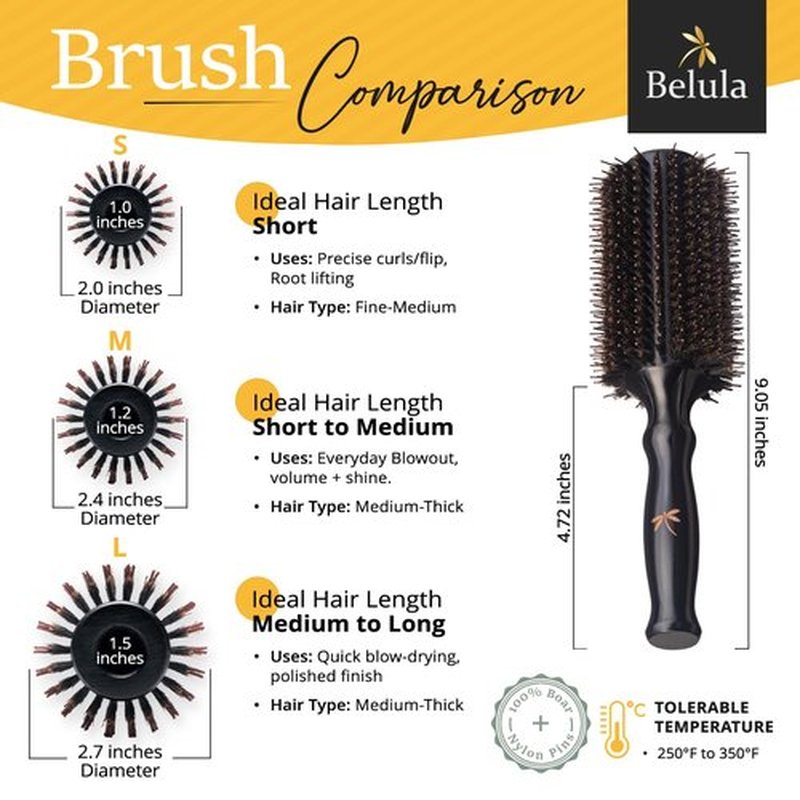 Belula Boar Bristle Round Hair Brush - 2.7” Wooden Barrel for Volume & Body | Includes 3 Hair Clips & Travel Bag