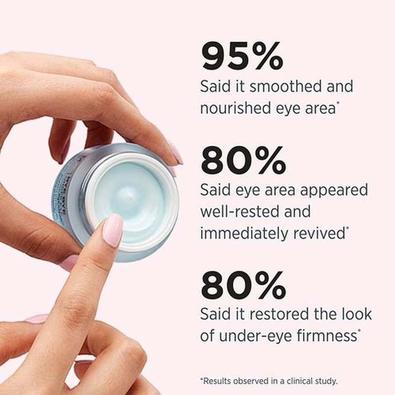 IT Cosmetics Bye Bye Under Eye Cream - Hydrating Formula That Smooths Fine Lines & Brightens Dark Circles - 0.5 Fl Oz
