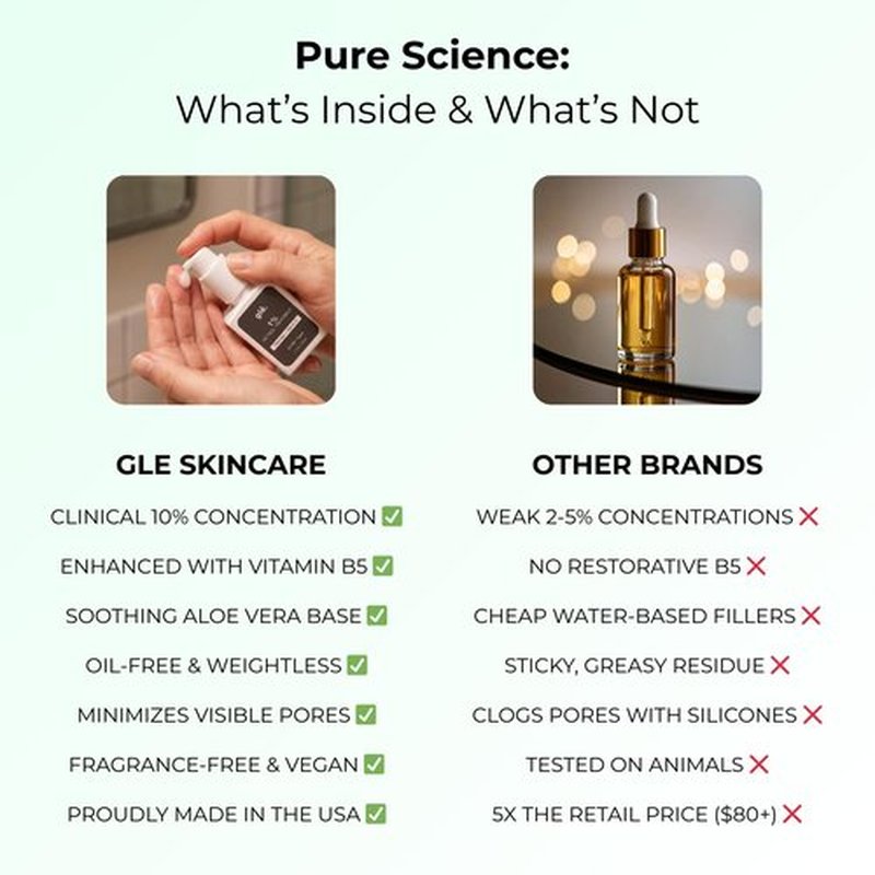 Gle Skin 10% Niacinamide Facial Serum with Vitamin B5 – Advanced Pore Minimizer & Skin Texture Refiner – Brightening Face Serum for Uneven Tone, Oil Control & Hydrating Barrier Support – 1 fl oz