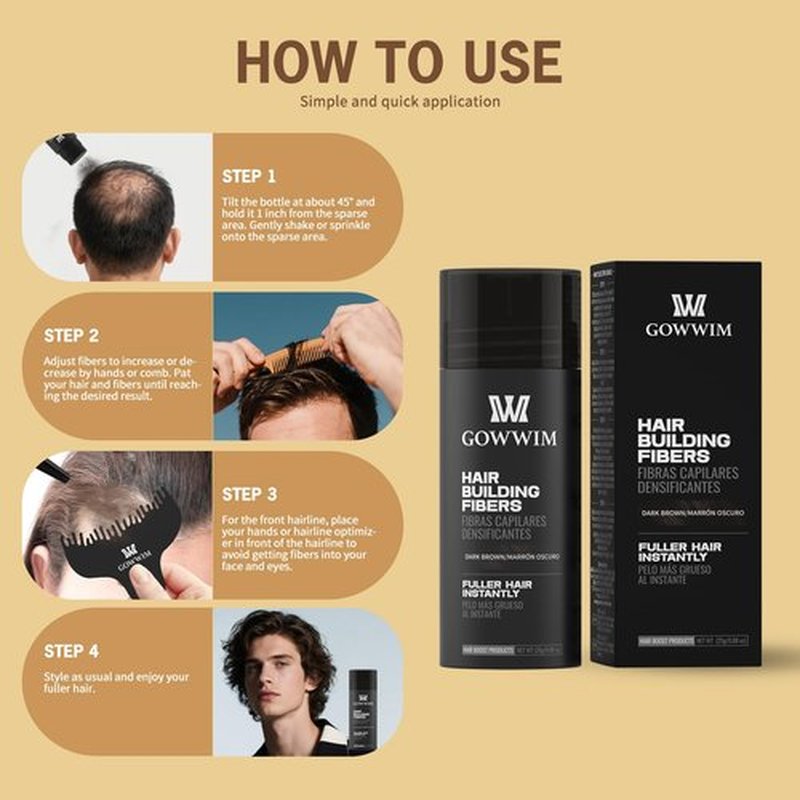 gowwim Hair Fibers for Thinning Hair Building Fibers Instantly Cover Sparse Areas-Bald Spots Cover Up (black4, 0.88 Ounce (Pack of 1))