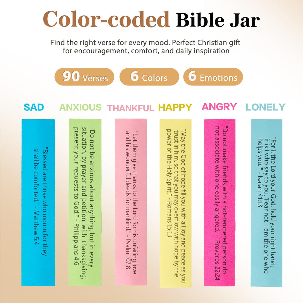 Bible Verse Jar(KJV) - Christian Gifts For Women, Men, Mom, Dad, Friend, Birthday Gifts For Women, Easter Basket Suffers, Christmas & Mothers Day Gift, Graduation Gift- Prayer Jar Daily Encouragement