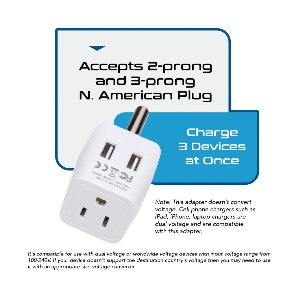 Ceptics South Africa, Botswana Travel Adapter Plug With Dual USB + USA Input - Type M - Ultra Compact - Safe Grounded Perfect for Cell Phones, Laptops, Camera Chargers and More (CTU-10L)