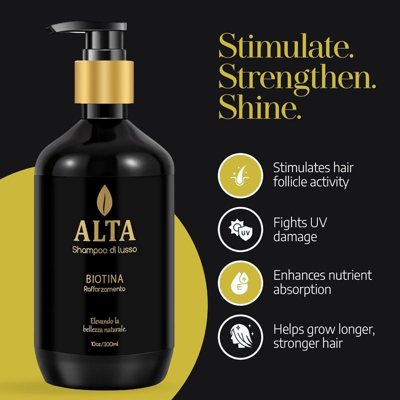 All Goods Alta Biotin + Caffeine Shampoo - DHT Blocker for Hair Loss & Thinning | 10oz Thickening Formula