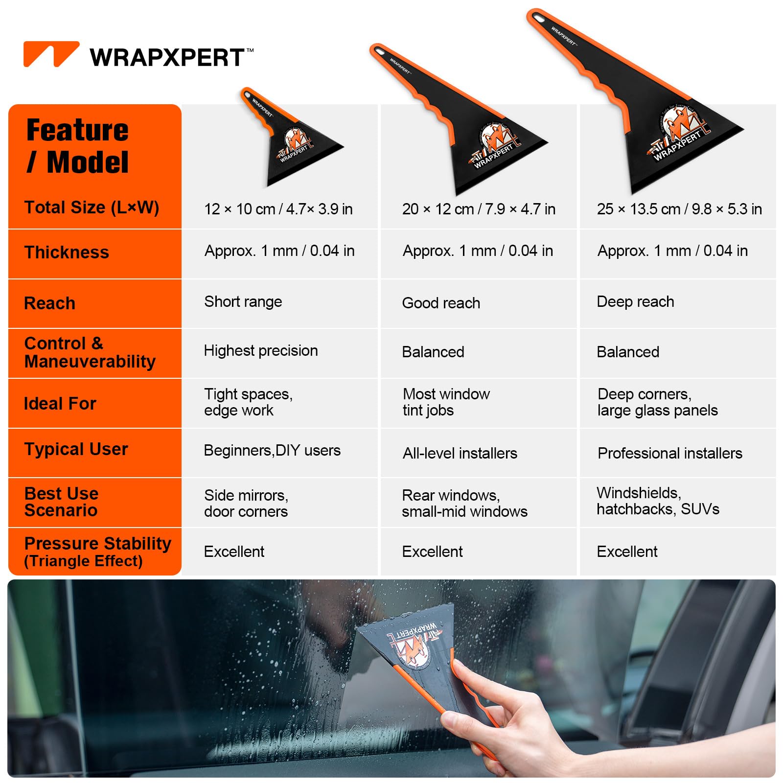 WRAPXPERT Window Tint Tools,3 Pack Window Tint Squeegee Triangle Contour, 3 Different Sizes Tinting Tools for Window, Mirror,Front Windows Rear Glass, Auto Car Glass Film Installation