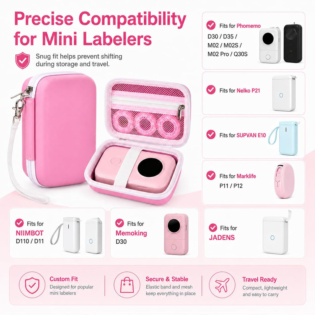 PAIYULE Hard Carrying Case for Phomemo D30 D35 Label Maker, Label Printer Case for Nelko P21, for NIIMBOT D110 D11, for Marklife P11 P12, for SUPVAN E10, Protective Storage Bag with Mesh Pocket (Pink)