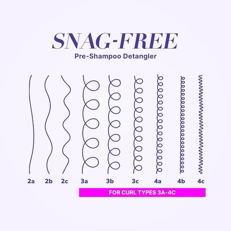 Color Wow Curl Wow Snag-Free Pre-Shampoo Detangler - Enhance Curl Slip for Tangle-Free Washing | Reduce Breakage