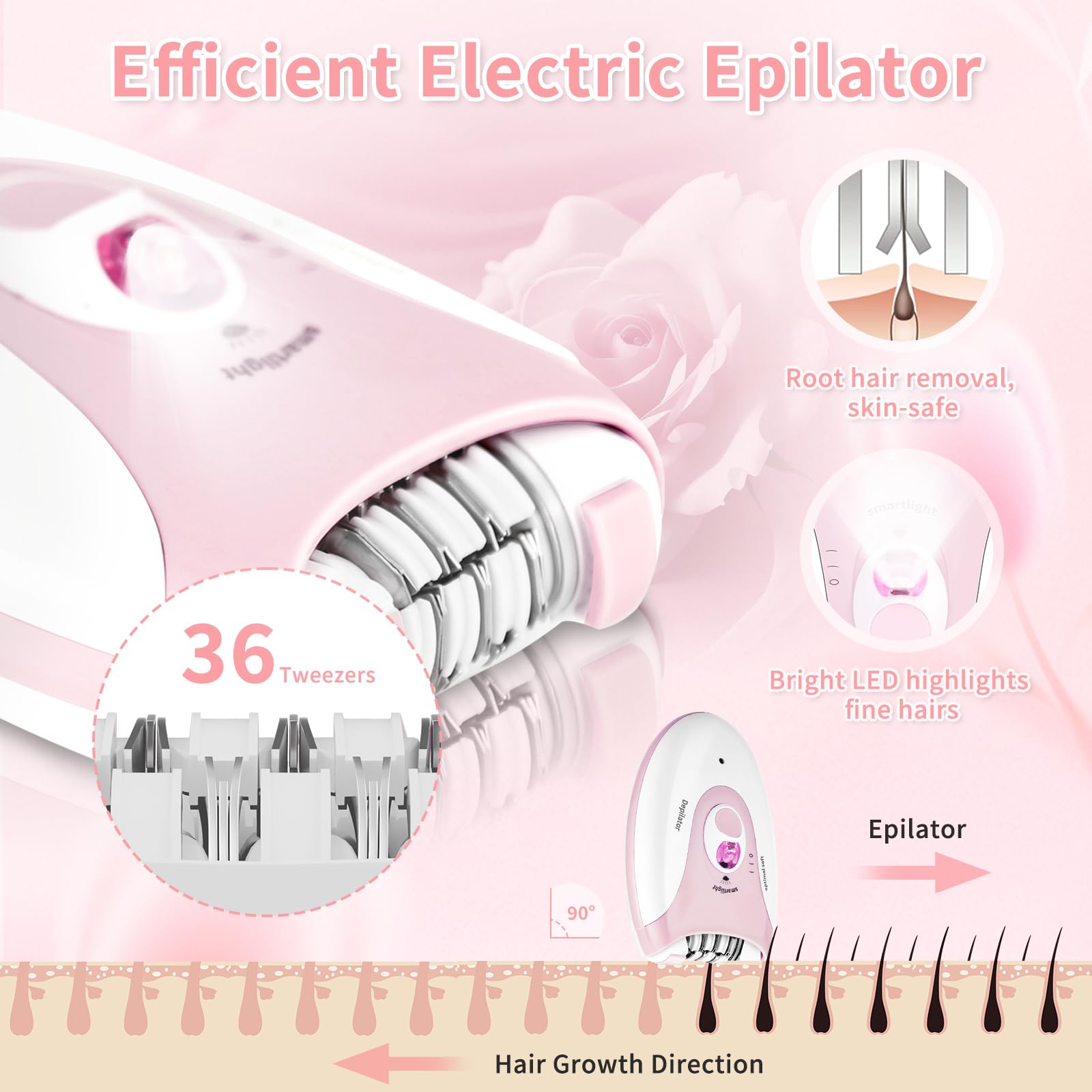 Epilator for Women - 2 Speeds Smooth Skin Face Epilators with LED - Long-Lasting Cordless Electric Tweezers Hair Remover for Armpit/Leg/Bikini Area/Arm/Facial Epilator Hair Removal for Women
