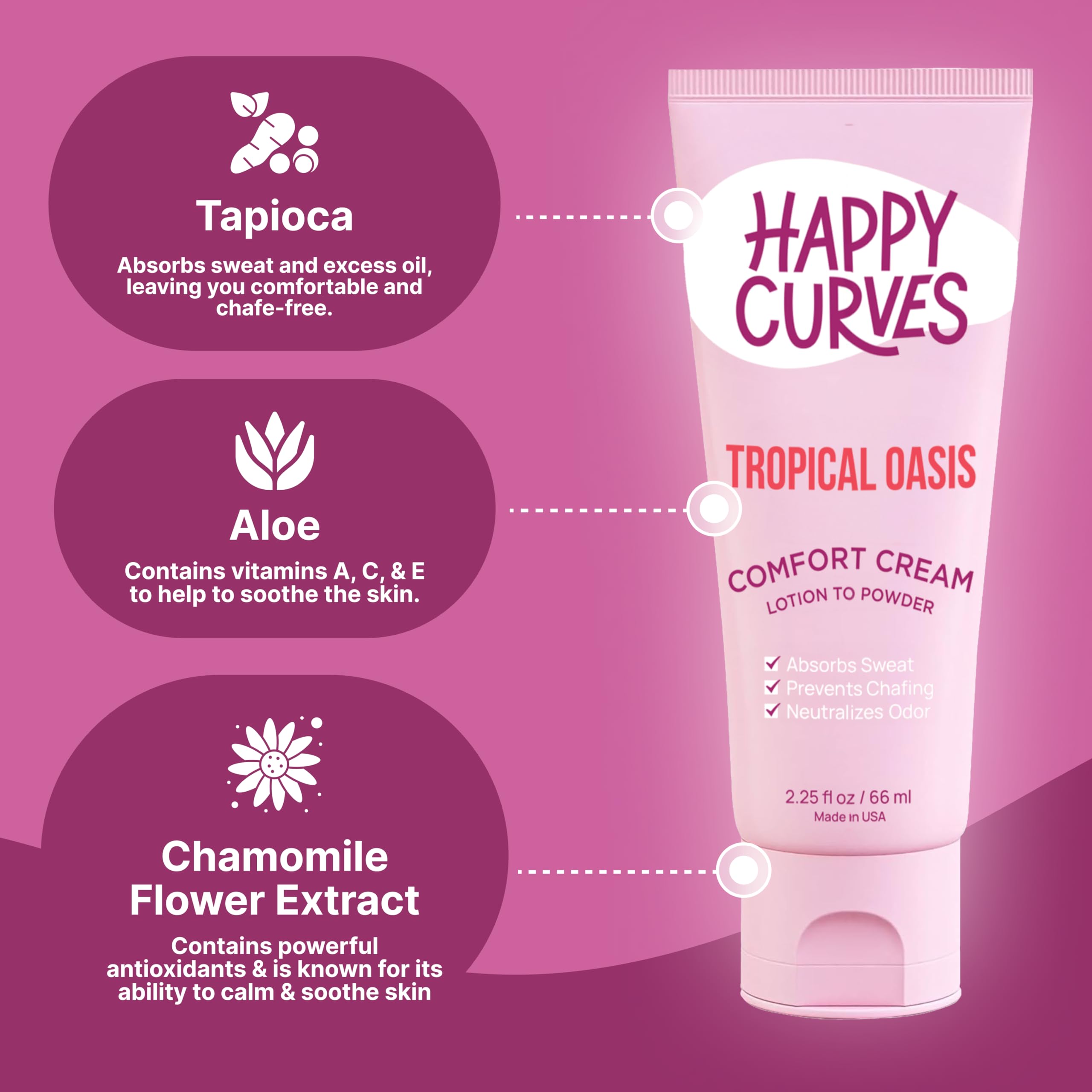 HAPPY CURVES Lotion to Powder Anti Chafing Odor Control Cream for Women: Aluminum-Free Cream for Private Parts, Under Breast, & Body 2.25 Fl Oz (1 Pack, Tropical Oasis)