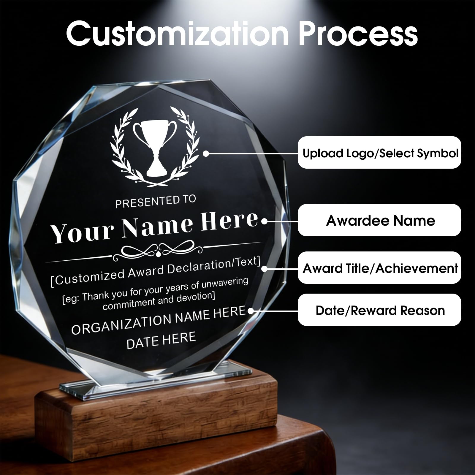 iStutzen Custom Crystal Award Trophy, Personalized Recognition Engraved Crystal Award with Logo/Name/Text for Corporate Recognition, Employee Appreciation, Years of Service, Retirement(Style-1)