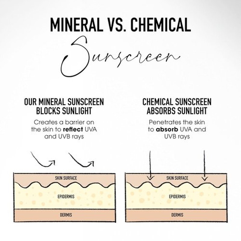 bareMinerals Complexion Rescue Tinted Hydrating Gel Cream - SPF 30, Lightweight & Moisturizing