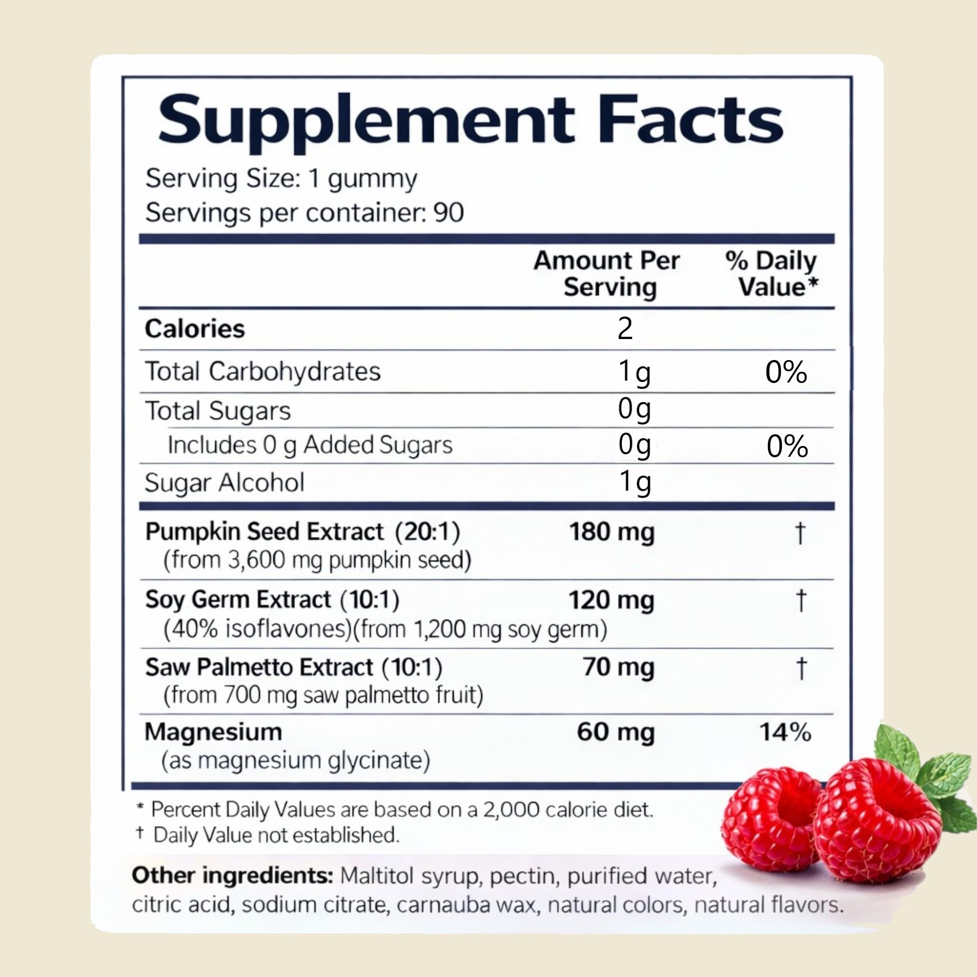 Happee Bladder Control Gummies Supplement for Women & Men – Day & Night Support - Raspberry Flavor – 90 Count