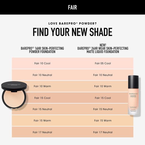 bareMinerals Barepro Liquid Foundation - Full Coverage SPF 20, Breathable & Vegan, Natural Matte Finish