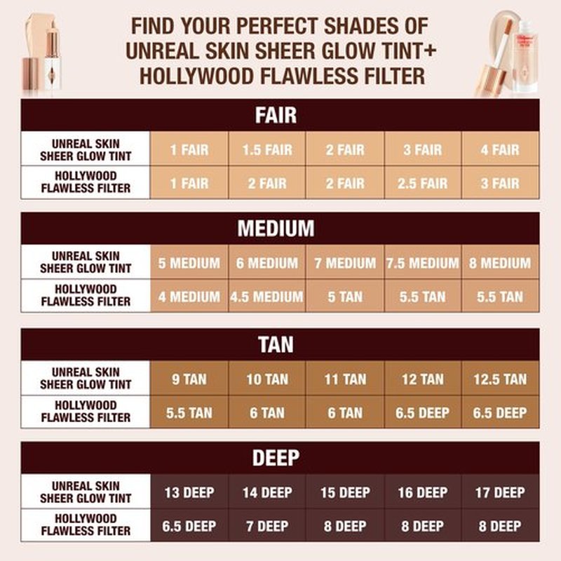 Charlotte Tilbury Hollywood Flawless Filter - Multi‑Use Makeup Primer, Complexion Booster & Illuminating Liquid Highlighter with Sheer Coverage - Smooths & Blurs Skin - 2 Fair