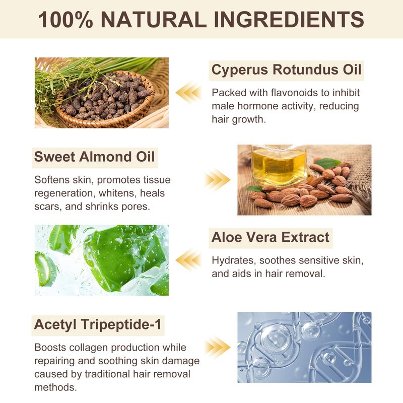 Nyloriaine Cyperus Rotundus Oil for Hair Removal 60ml, Natural Herbal Hair Care Oil for Post Hair Removal Use, Moisturizes & Soothes Skin, Helps Improve Skin Appearance, For All Skin Types