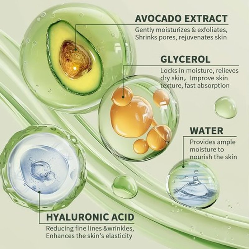 Avocado Skin Care Set, 13-In-1 Travel Skincare Kits for Hydrating & Soothing Skin, Daily Care Routine Kit with Avocado, Anti Aging Facial Kit for Women, Reduces Acne, Fine Lines & Wrinkles.