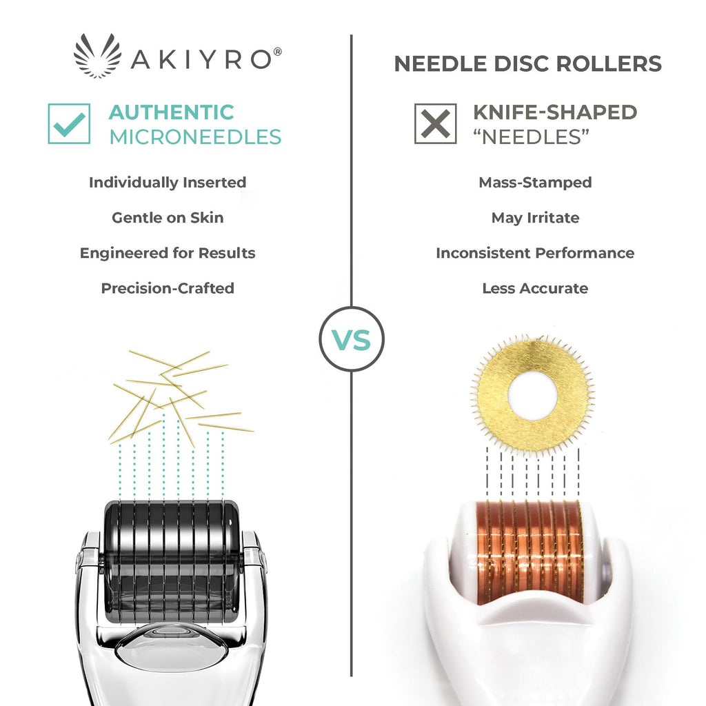 AKIYRO Derma Roller 0.30mm - Microneedle Roller with Storage Case - 192 Micro Needling Dermal Tool for Face, Beard, Scalp & Body - At Home Microneedling Skin Care for Women & Men (Black)