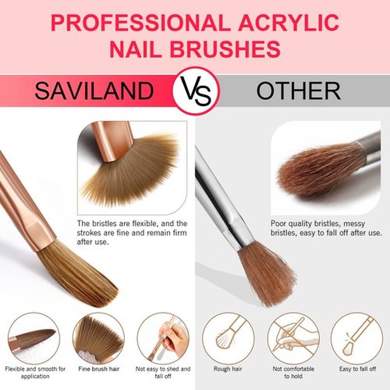 SAVILAND 7-Piece Rose Gold Acrylic Nail Brush Set: Acrylic Brushes for Salon & Home Use - Sizes 4/6/8/10/12/14/16