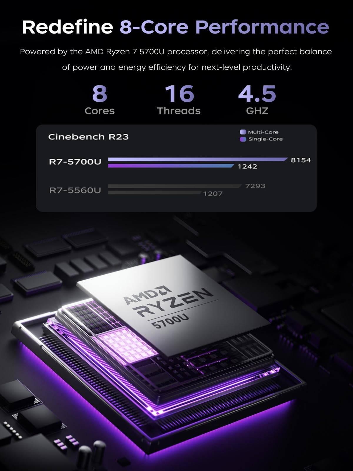 KAIGERR Gaming Laptop, 15.6inch Laptop Computer with AMD Ryzen 7 5700U(8C/16T, Up to 4.3GHz), 16GB RAM 512GB NVMe SSD Windows 11 Laptop, Radeon RX Vega 8 Graphics,WiFi 6