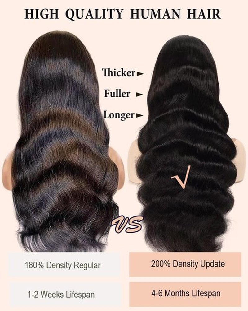 28 Inch 13x6 Body Wave Lace Front Wigs Human Hair 200% Density 12A Real Skinlike HD Lace Black Human Hair Wig Pre Plucked with Baby Hair for Women Soft Last 9-12 Months Suitable for Your Daily Life