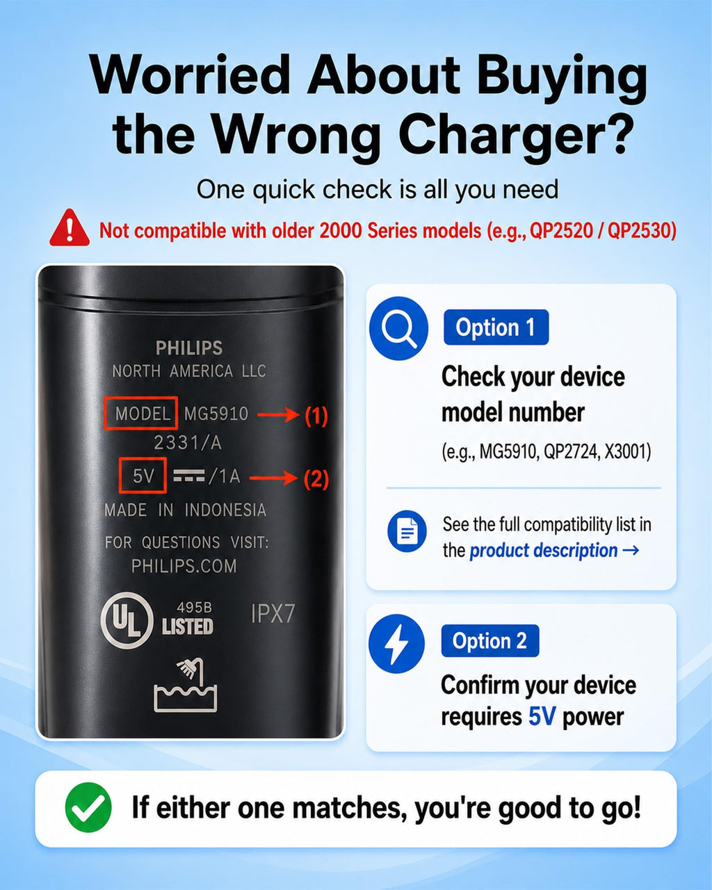5V UL Charger for Philips Norelco OneBlade MG9525 MG9520 MG5910 QP1424 QP1624 MG5950 MG5940 MG5930 MG5920 BT3238 BT3234 PQ888 PQ889 QP1324 QP2724 X3001 QP2834, 360 Hybrid Face Shaver Cord