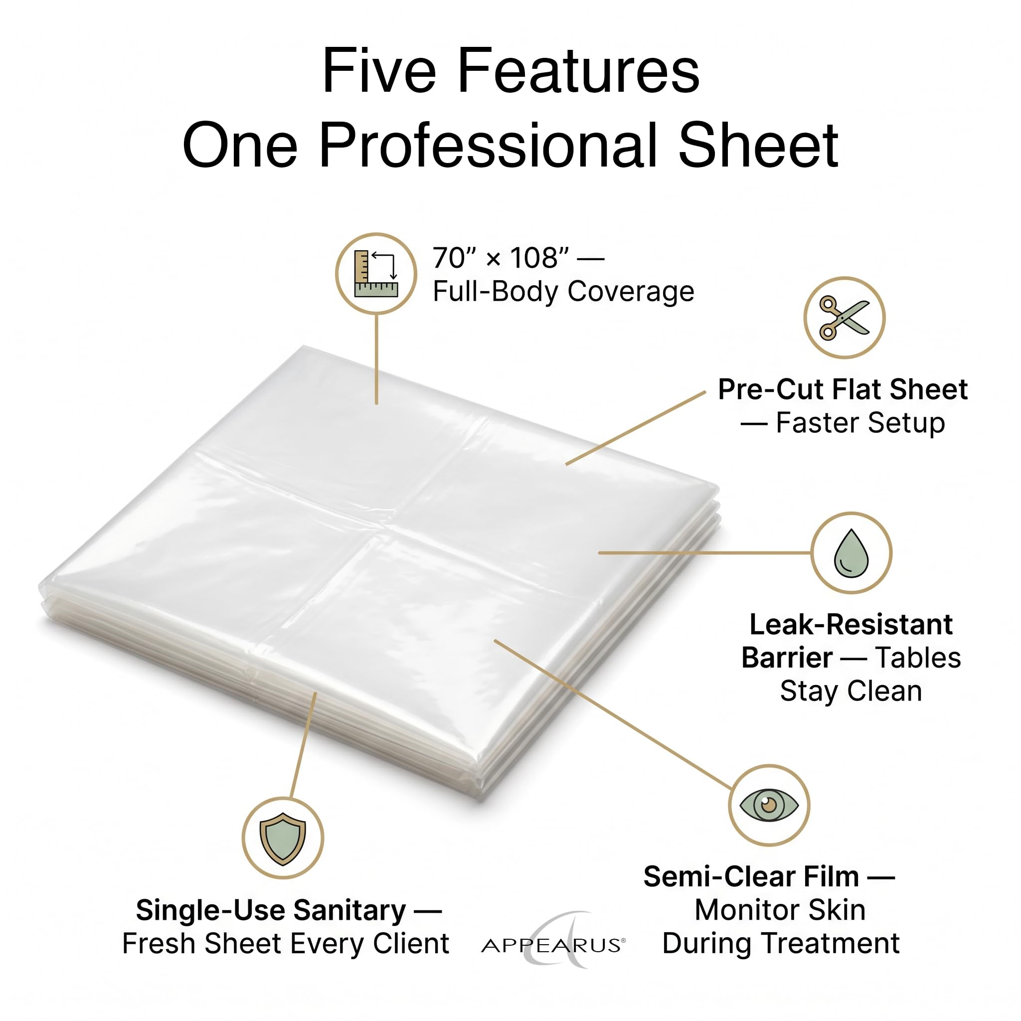 APPEARUS Extra Large Disposable Body Wrap Sheets 70x108 Pre-Cut Professional Plastic Film Liners for Spa Salon Moisturizing Skin Application 24 Count