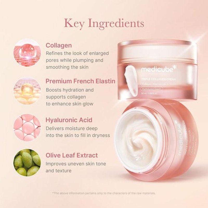 Medicube Triple Collagen Cream - Hydrating & Firming Moisturizer with Hyaluronic Acid & Shea Butter - 1.69 oz