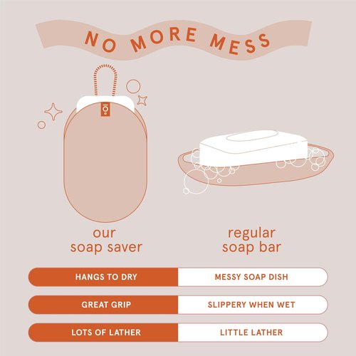 Clean Logic Bath & Body Exfoliating Soap Saver