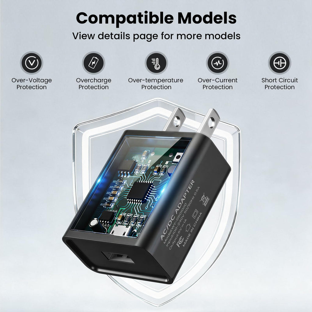 NFGEKT 5V 1A Charger Fit for Philips Norelco OneBlade Shaver
