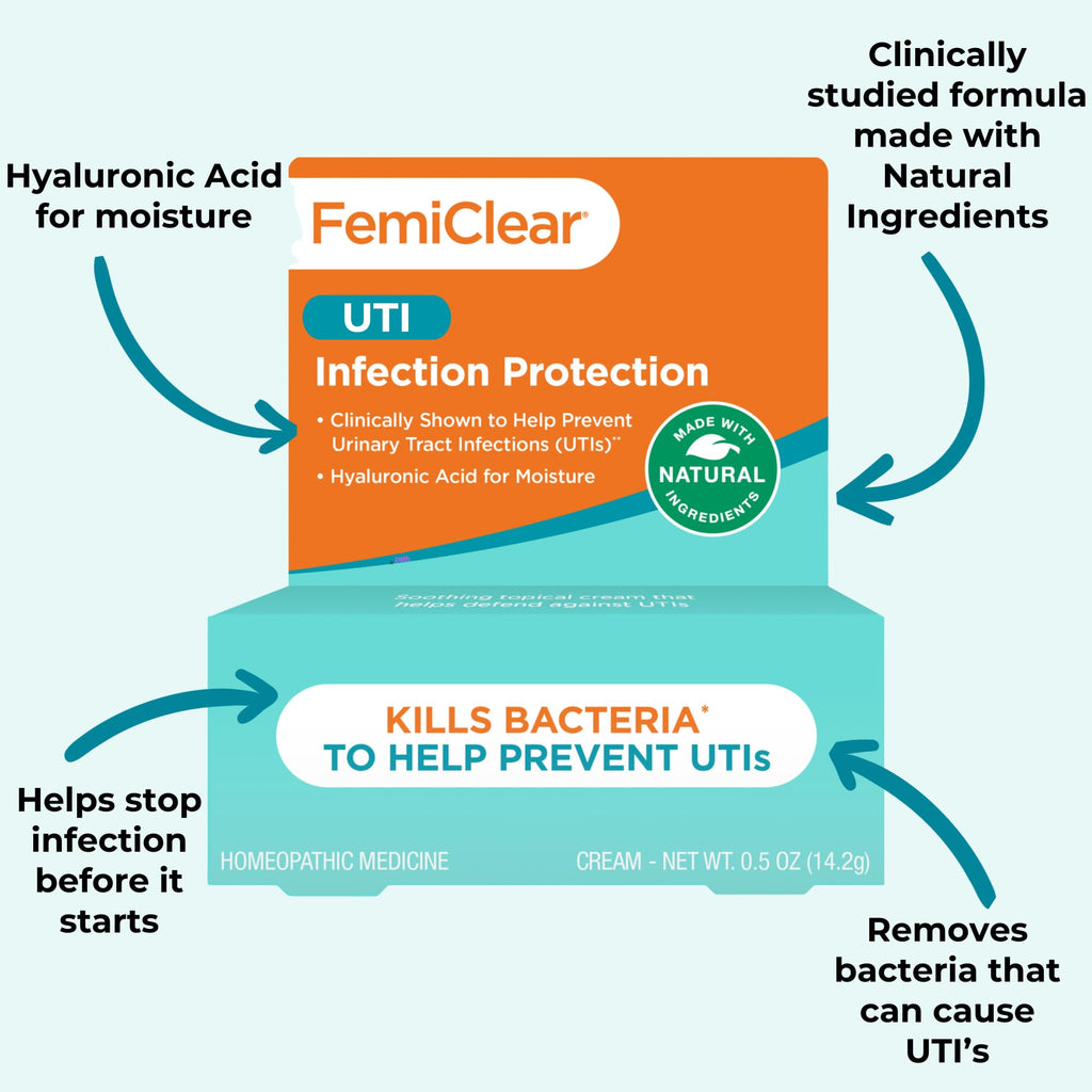 FemiClear UTI Infection Protection Vulva Cream, 0.5 Oz, Helps Protect Against Urinary Tract Infections, Supports Intimate Balance & Moisture, Hydrating Feminine Care, Natural Ingredients