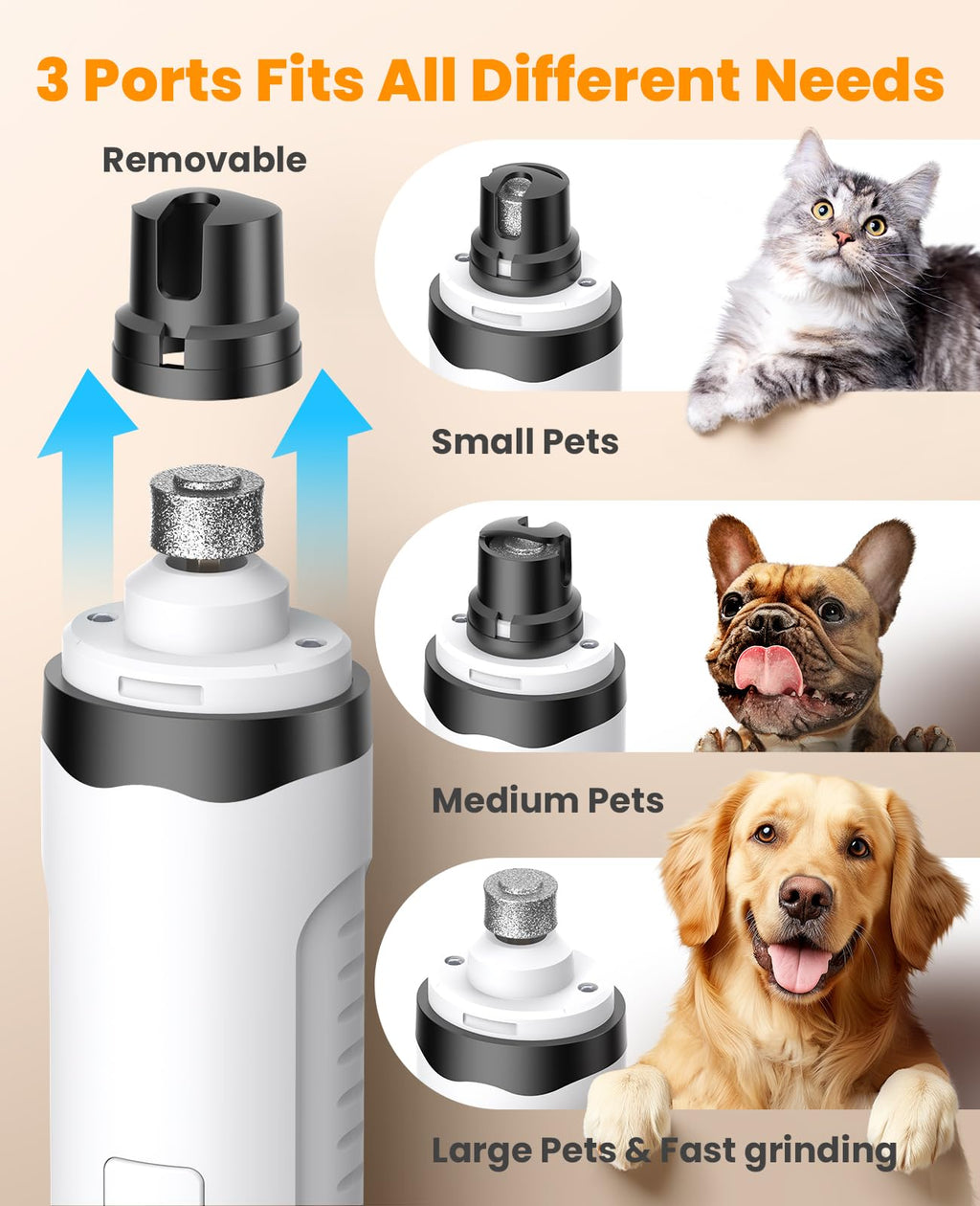 oneisall 3 in 1 Dog Nail Grinder & Paw Trimmer Kit, 2 LED Lights