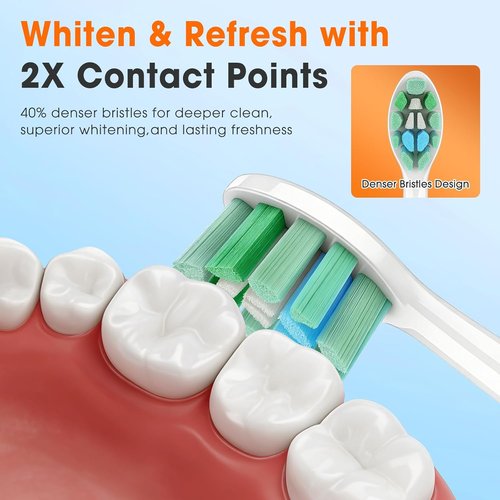 Philips Sonicare Toothbrush Replacement Heads - Soft Bristles | 6-Pack Compatible with C1 & C2