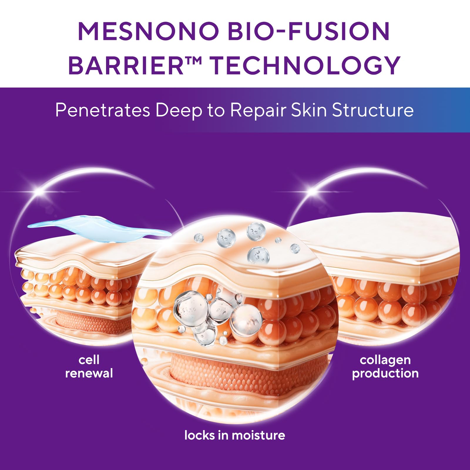 MeisNono Advanced Scar Gel - Silicone Scar Gel - Scar Cream for Scars, C-Section, Stretch Marks, Acne, Burns, Keloids, Old & New Scars - 1.41oz