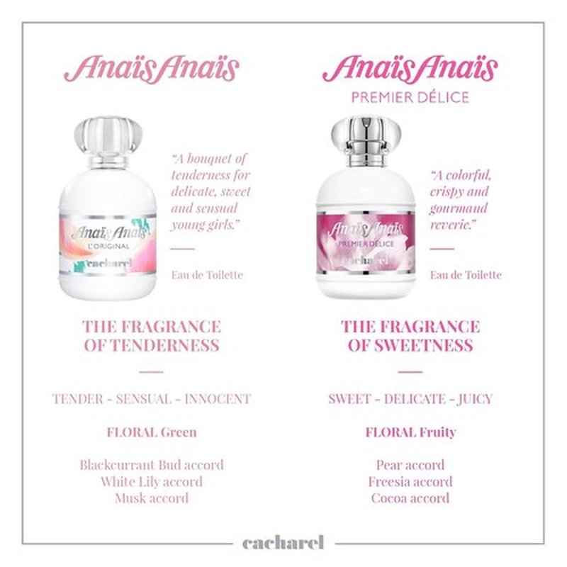 Cacharel Anais Anais Eau de Toilette Spray - Elegant Women's Perfume with Blackcurrant, White Lily & Musk