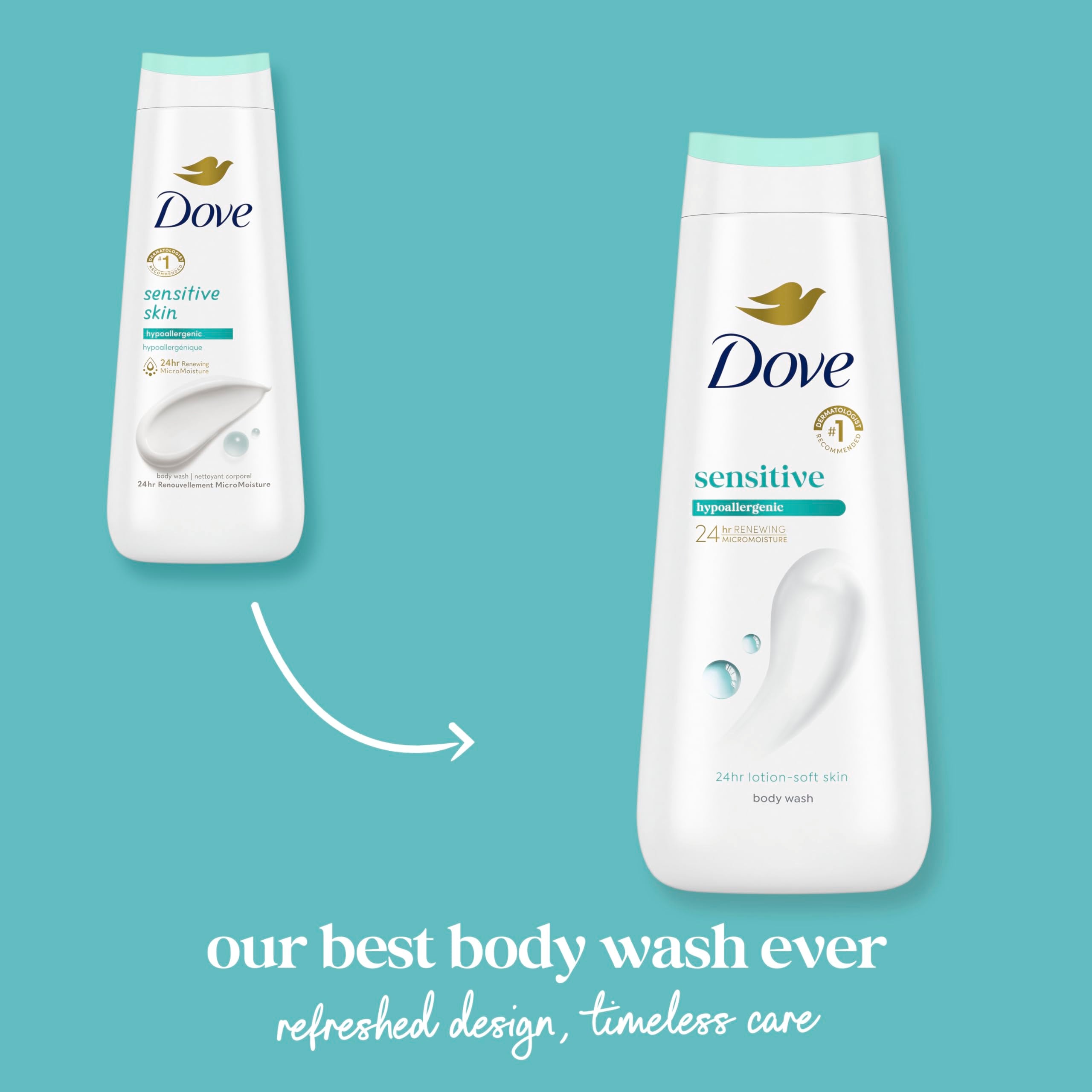 Dove Body Wash Sensitive Skin For 24hr Lotion-Soft Moisturizing Cleanser Gentle Hypoallergenic Formula with No Sulfates No Parabens 20 oz