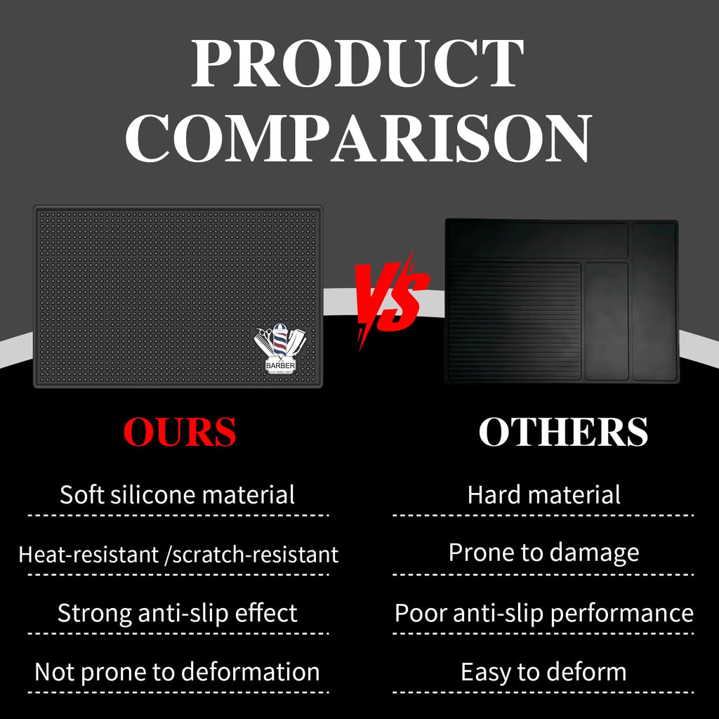 Barber Mat for Clippers Non-Slip Thickened Silicone Non-Slip Mat | Barber Shop Home Counter Workstation Organizer Mat for Scissors, Trimmers, Clippers, Hair Cards, Combs, Razors, etc (13.5*9.5 Inch)