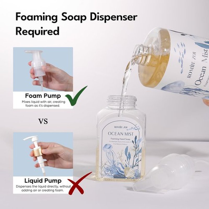 ROMIIE ZOI Hand Soap Refills, Foaming Hand Soap Natural Plant Moisturizing Handsoap Fragrance Ocean Mist - Soft Hand Wash for Kitchen & Bathroom - with Foam Soap Dispenser 1L/33.8oz Pack of 3