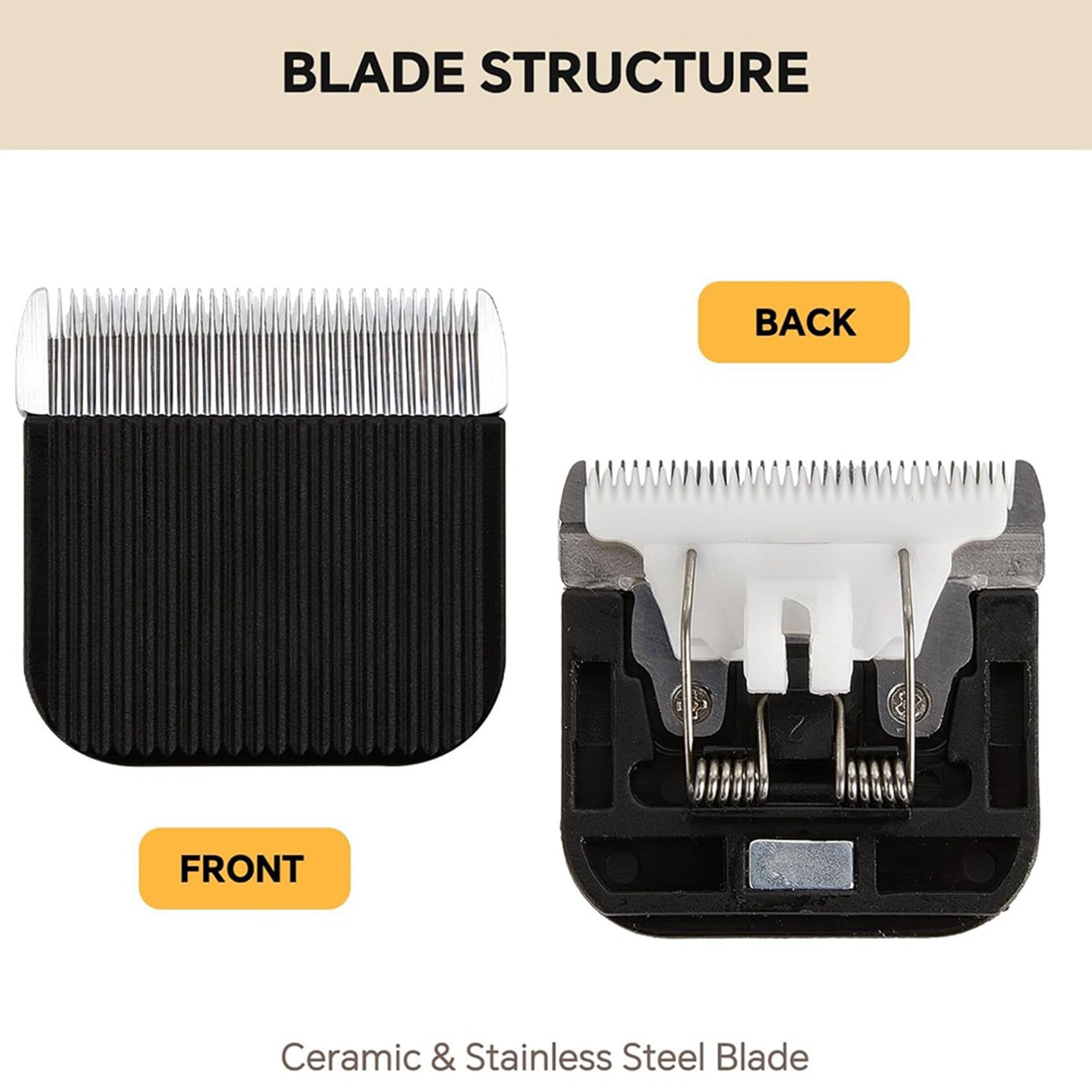 Wuden Rug Tufting Trimmer Replacement Blades, Fits for All 200W Carpet Trimmer Tufting(12PCS)